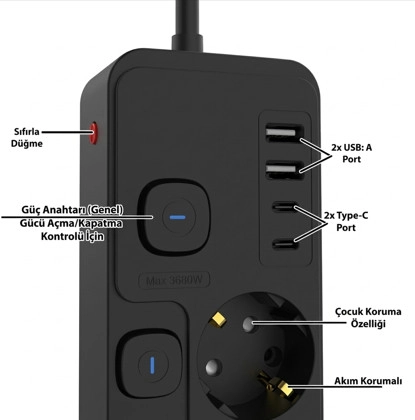 Akım Korumalı 4’lü Priz 2xUSB 2xType-C Çıkış Yüksek Gerilim Koruma Priz Çoğaltıcı