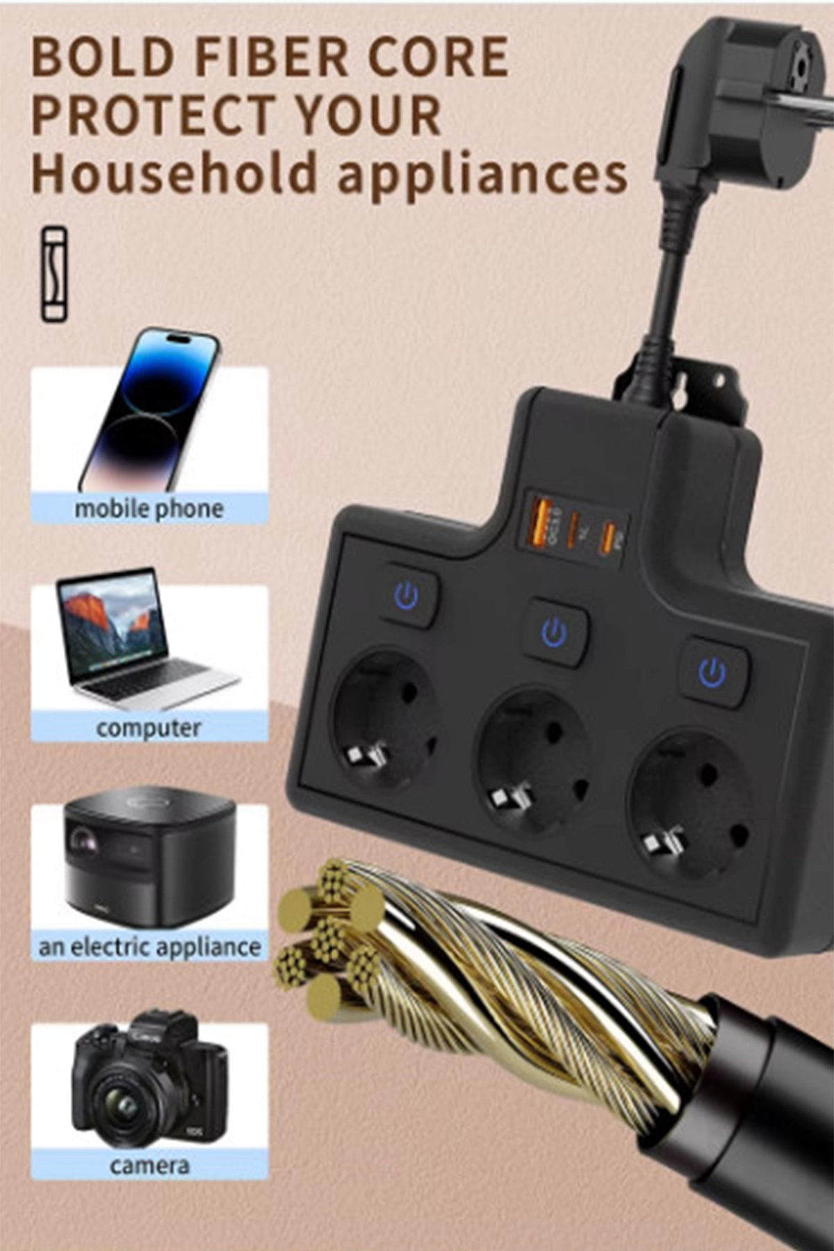 Termal Akım Korumalı 3’lü Duvar Tipi Priz 1x USB 2x Type-C Çıkışlı Grup Priz Çoğaltıcı (3500W)