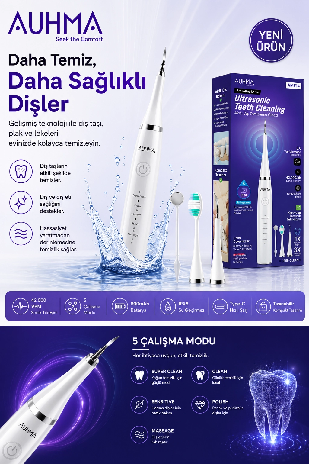 Ultrasonic  Şarjlı Elektrikli Akıllı Diş Temizleme Cihazı Beyazlatıcı 5 Mod 3+1 Başlık, IPX8 Su Geçirmez Beyaz
