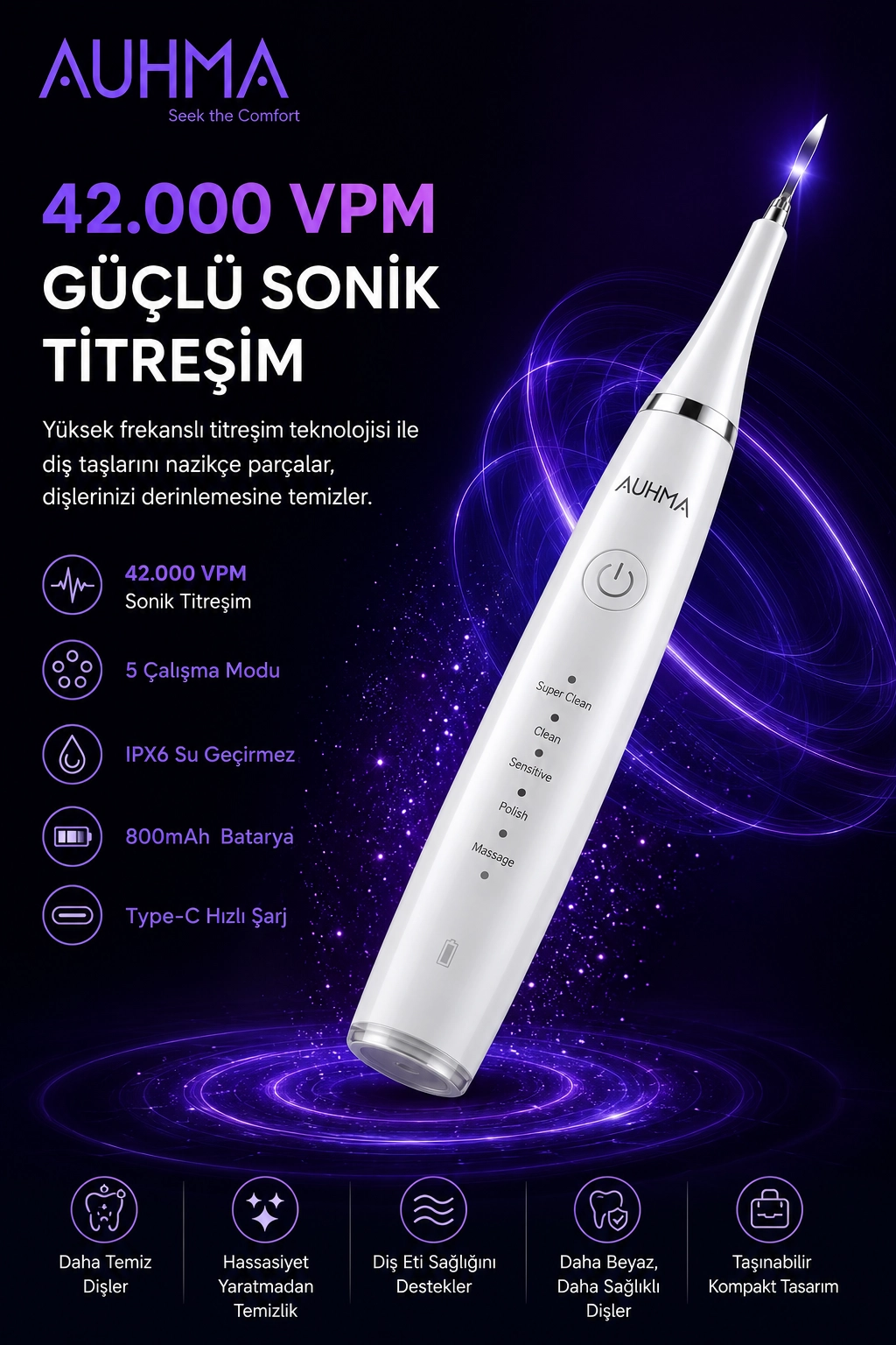 Ultrasonic  Şarjlı Elektrikli Akıllı Diş Temizleme Cihazı Beyazlatıcı 5 Mod 3+1 Başlık, IPX8 Su Geçirmez Beyaz