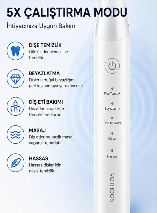 Şarjlı Diş Fırçası 15000 VPM Titreşim Gücü, 500mAh Batarya, 5 Temizlik Modu beyaz