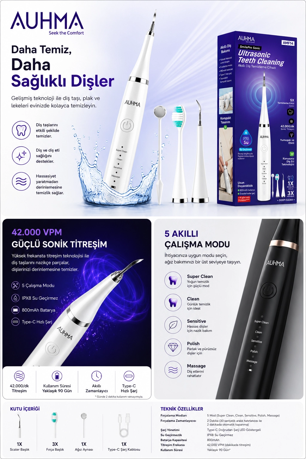 Ultrasonic  Şarjlı Elektrikli Akıllı Diş Temizleme Cihazı Beyazlatıcı 5 Mod 3+1 Başlık, IPX8 Su Geçirmez Beyaz