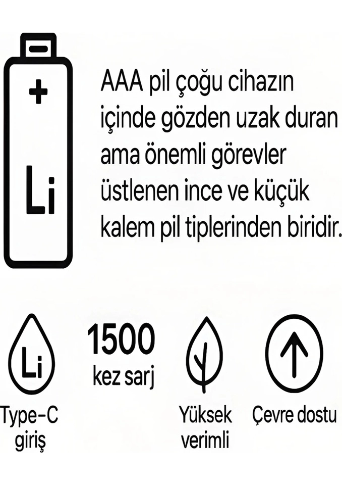 Type-C Şarjlı 800MWH 1.5V Şarj Edilebilir 2’li AAA İnce Pil - Lityum Iyon Batarya