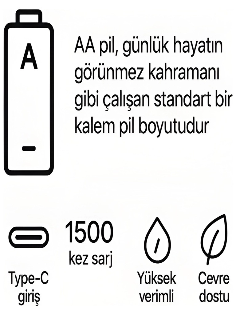 Type-C Şarjlı 2800MWH 1.5V Şarj Edilebilir 2’li AA5 Kalem Pil - Lityum Iyon Batarya 