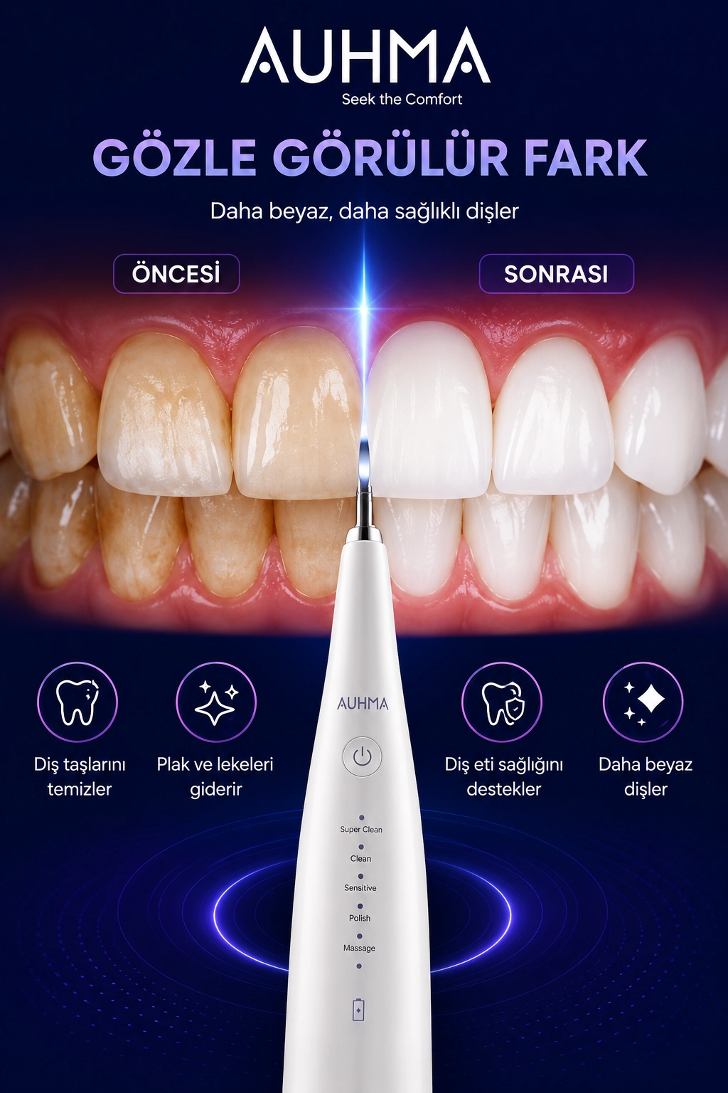 Ultrasonic  Şarjlı Elektrikli Akıllı Diş Temizleme Cihazı Beyazlatıcı 5 Mod 3+1 Başlık, IPX8 Su Geçirmez Beyaz