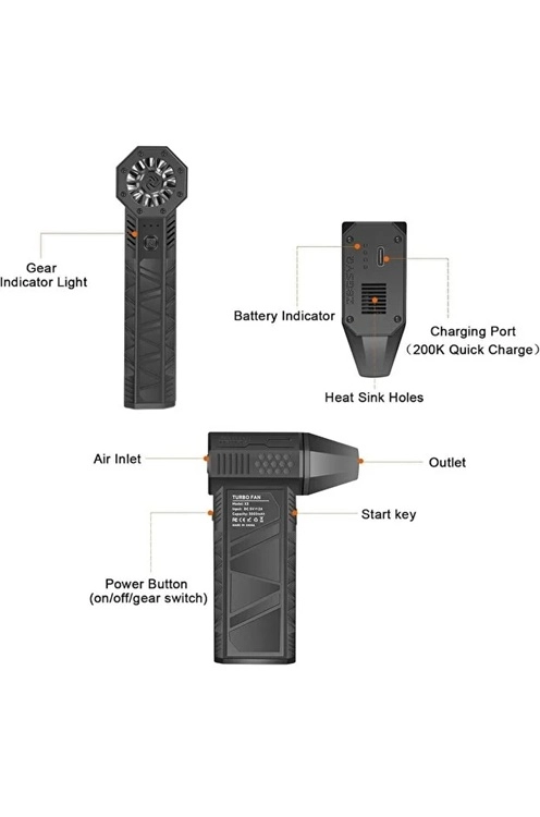 Turbo Jet 130000RPM Şarjlı Turbo Jet Şiddetli Fan Güçlü Hava Üfleyici Araç Süpürgesi 4000 Mah 52M/Sec