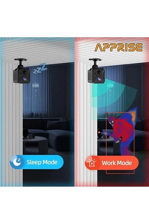  Mini Ip Kamera Sensörlü Algılamalı Sesli Konuşmalı 1080p Hd Wifi Kamera