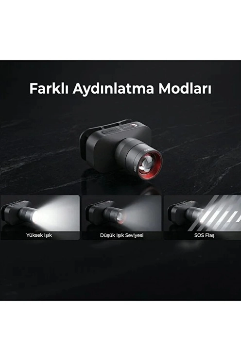 BXT1FL 10W Şarj Edilebilir Kafa Feneri 750 Lümen 2500mAh 4 Işık Modlu Zoom Özellikli LED Kafa