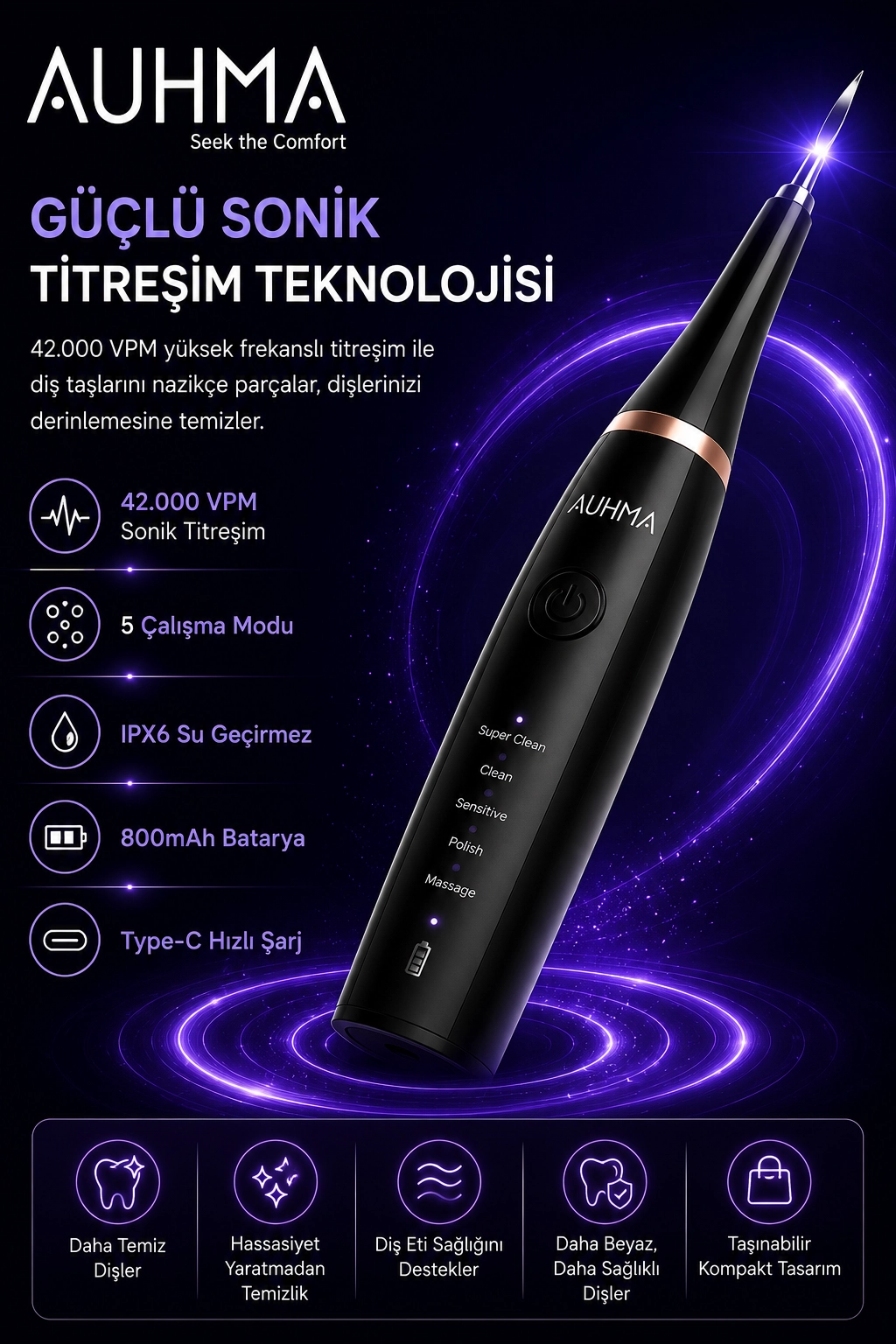 Ultrasonic Şarjlı Elektrikli Akıllı Diş Temizleme Cihazı Beyazlatıcı 5 Mod 3+1 Başlık, IPX8 Su Geçirmez Siyah