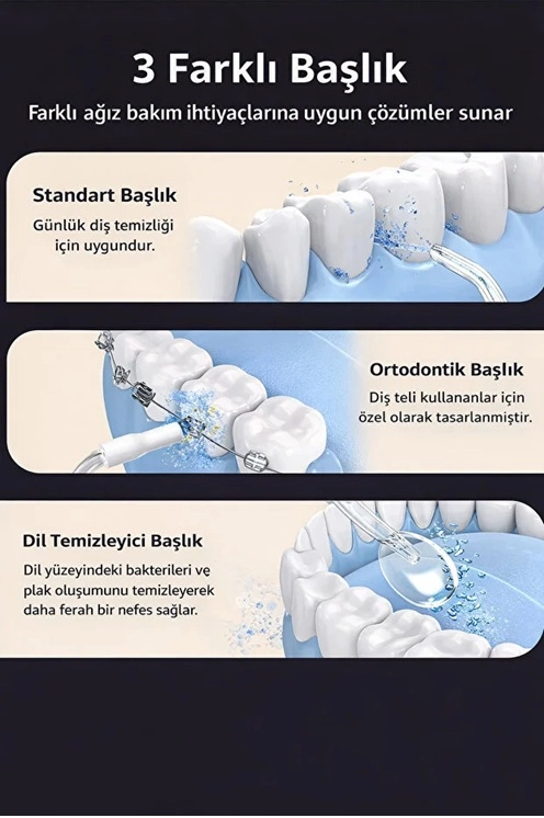 Şarjlı Ağız Duşu Diş Bakım Cihazı 4 Modlu Diş Arası Temizleyici 320ML 5 Başlıklı 1500 mAh Kablosuz