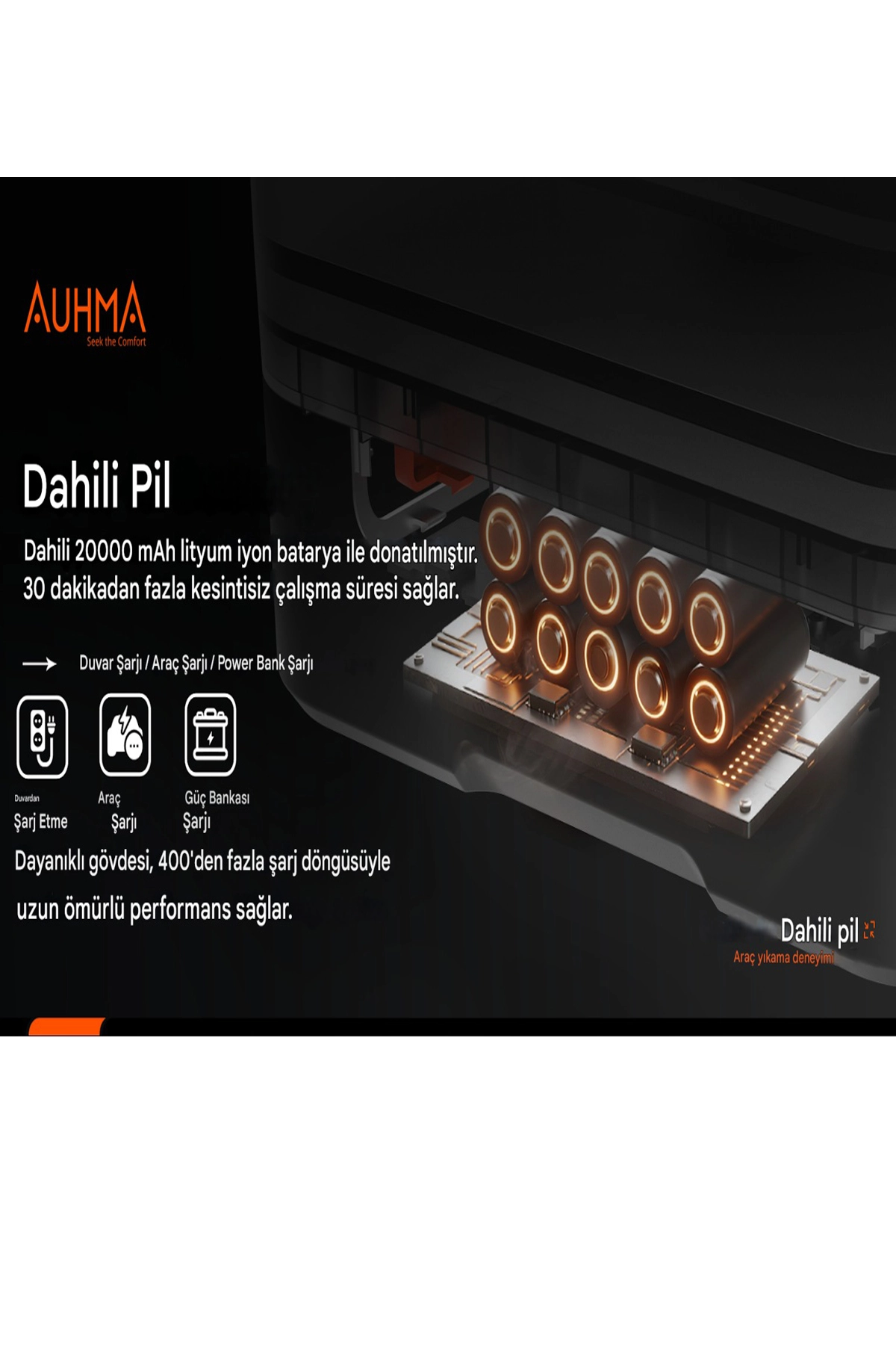 Yüksek Basınçlı Yıkama Makinesi Fırçasız Katlanır Kovalı 150w 14/16 Bar 13 Litre 