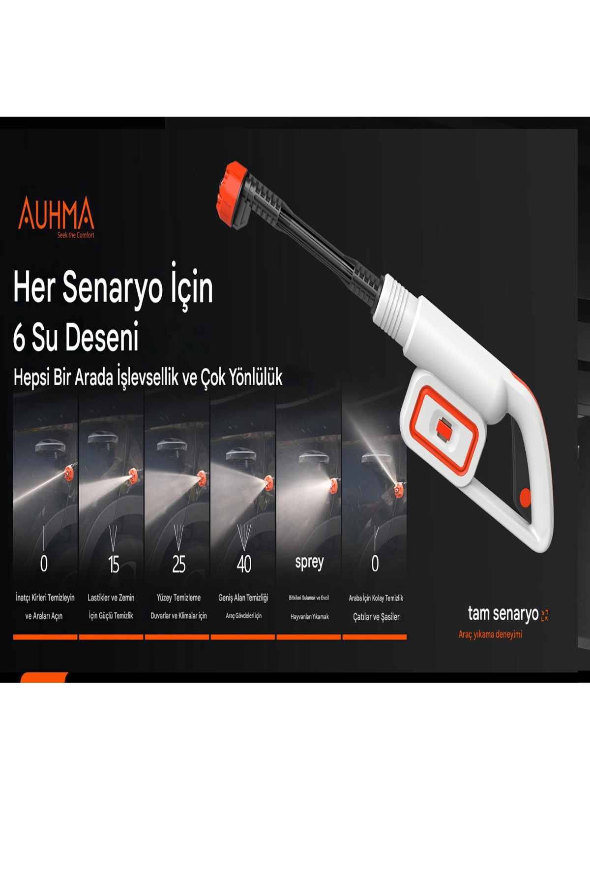 Yüksek Basınçlı Yıkama Makinesi Fırçasız Katlanır Kovalı 150w 14/16 Bar 13 Litre 