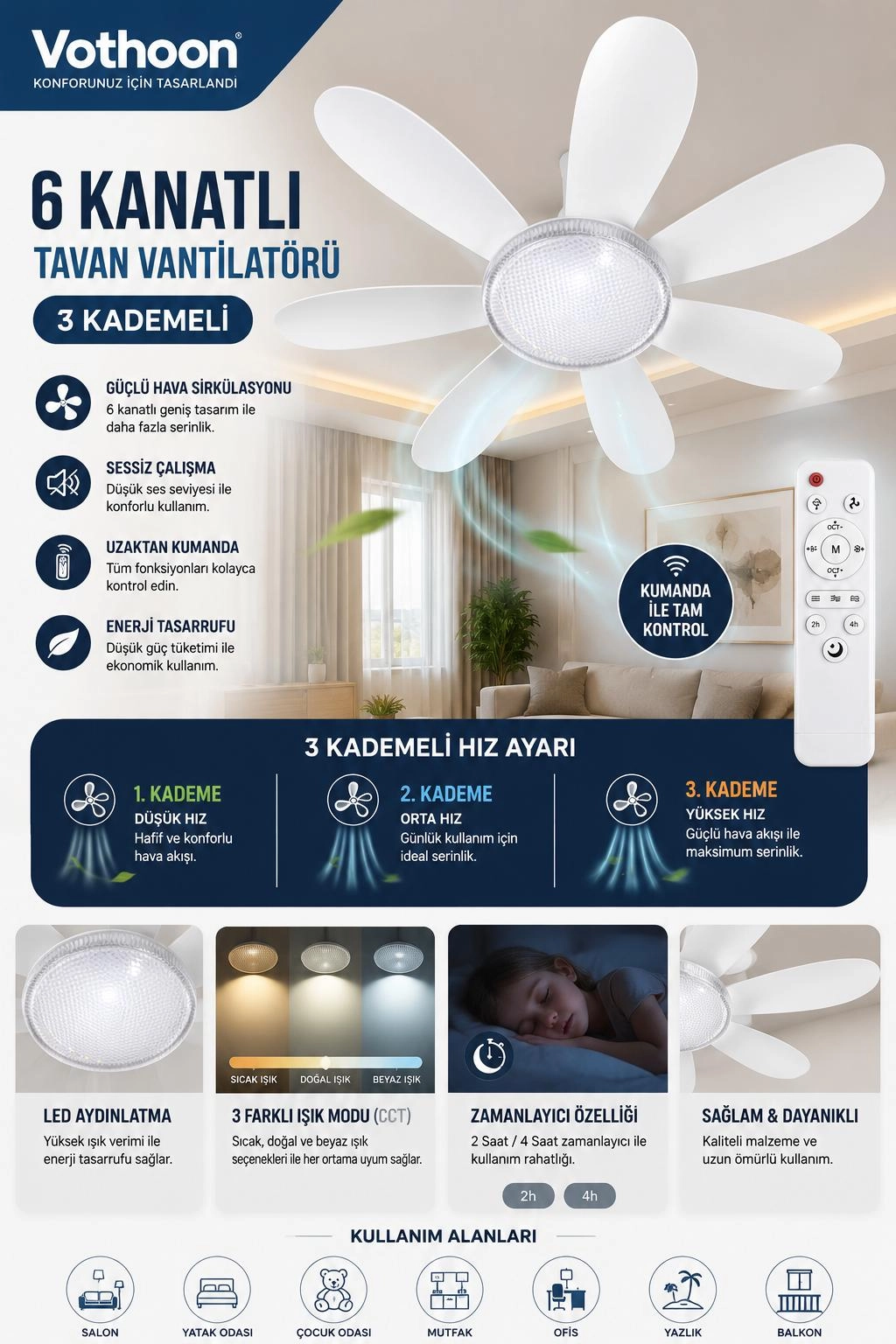 6 Kanatlı 3 Kademeli LED Aydınlatmalı Uzaktan Kumandalı Tavan Vantilatörü