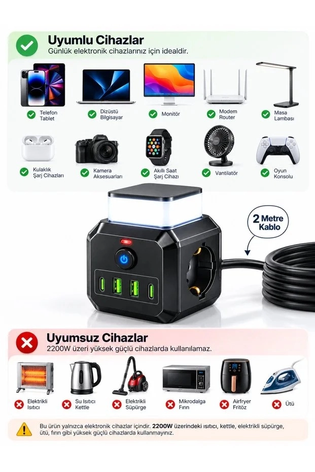 Akım Korumalı 3’lü Priz 2200W 1050J 10A Gece Lambalı 2 USB 2 Type-C Şarj Girişli Bsp-4